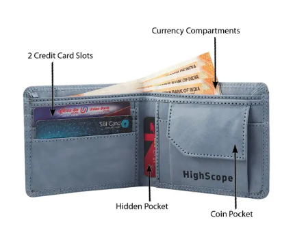 Designer Mens Wallet